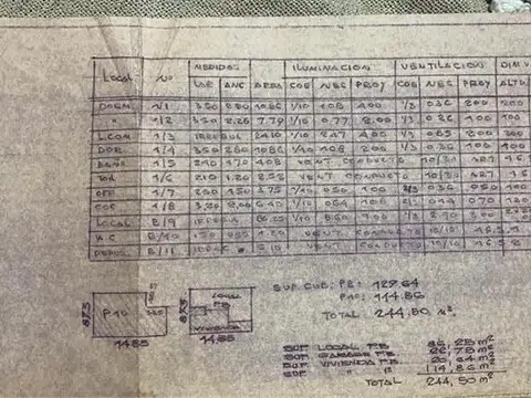 CASAS - CASA - BOEDO, CAPITAL FEDERAL