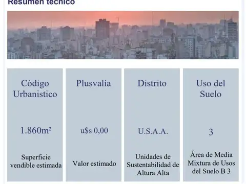 VENTA LOTE 8,67 X 41 USAA APTO 1.800 M2 SOBRE AV. OLÁZABAL