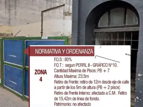 VENTA LOTE/TERRENO CENTRO CORDOBA APTO DESARROLLO