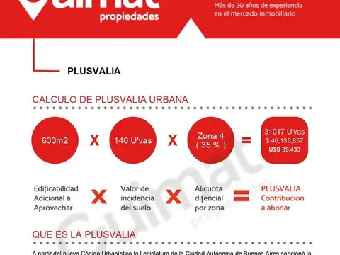 Terreno en Venta en Tribunales, USD 595.000