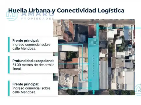 Local en Venta 19 años