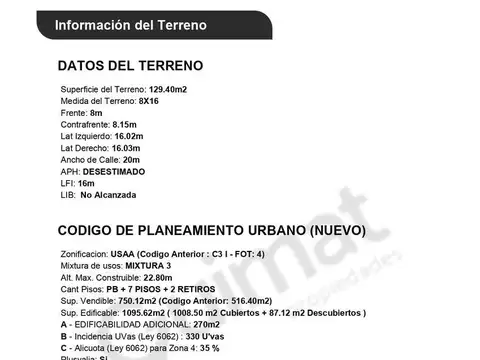 Terreno en Venta de 129,0 m2
