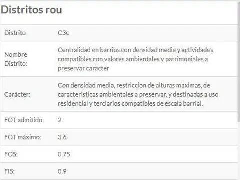 Casa en esquina a remodelar en María Selva - Castelli y Güemes