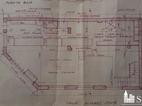 OPORTUNIDAD - LOCAL COMERCIAL EN VENTA CON RENTA
