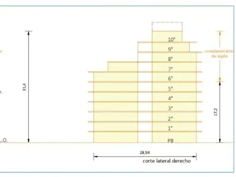 GRAN TERRENO DE 58 MTS. DE FONDO EN VILLA DEL PARQUE!