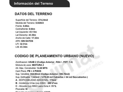 Terreno en Venta de 374,0 m2