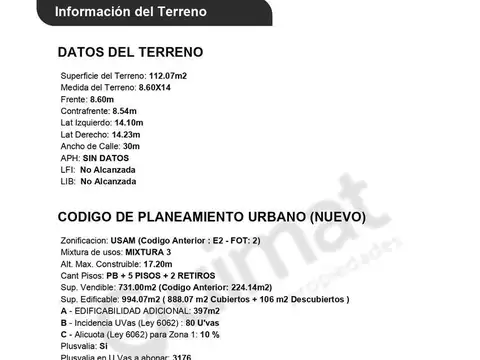 Local en Venta 60 años