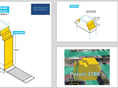 Terreno en Venta en Almagro Norte, USD 950.000