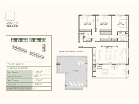 Departamento en Venta en San Isidro Altos de la Horqueta, USD 720.625
