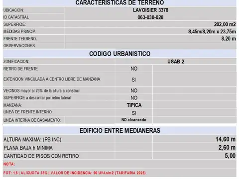 LAVOISIER al 3300