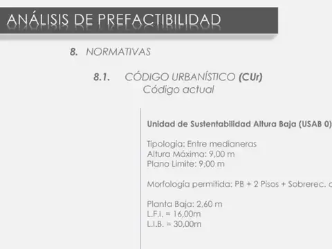 Terreno en Venta en Barrio San Pedro, USD 495.000