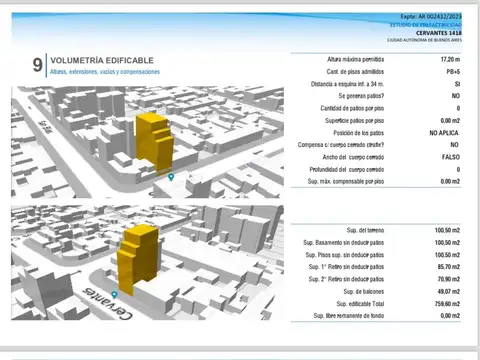 Terreno en Venta en Velez Sarsfield, USD 140.000