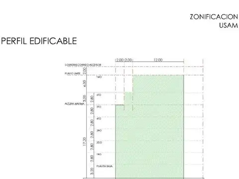 Terreno en Venta de 200,0 m2