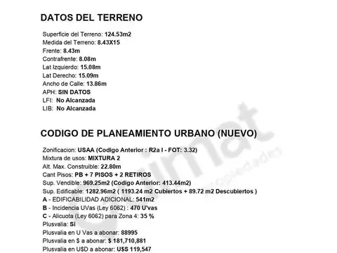 Terreno en Venta de 124,0 m2