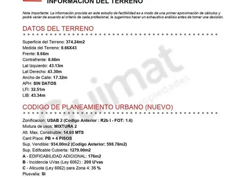 Casa en Venta 80 años