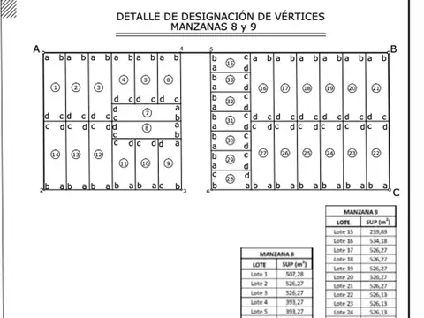 VENTA LOTE 23 ZONA ESTE