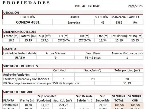 Venta LOTE DOBLE FRENTE en Saavedra