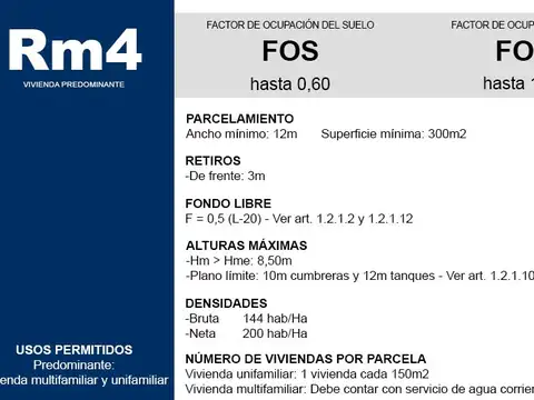 Terreno en Venta en San Isidro, USD 180.000