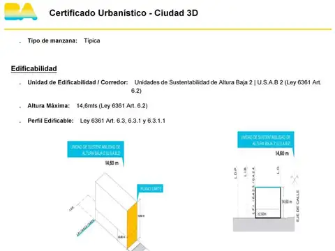 Terreno - Lote - VENTA - BELGRANO - Excelente Zona
