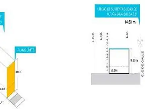 Terreno - Lote - VENTA - BELGRANO - Excelente Zona