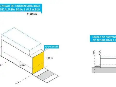 Cañada De Gomez 1000