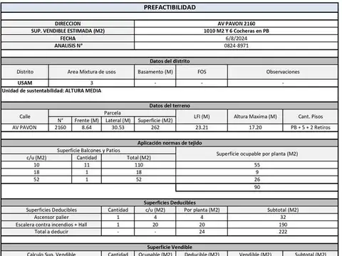 Terreno en Venta 8  mts Frente
