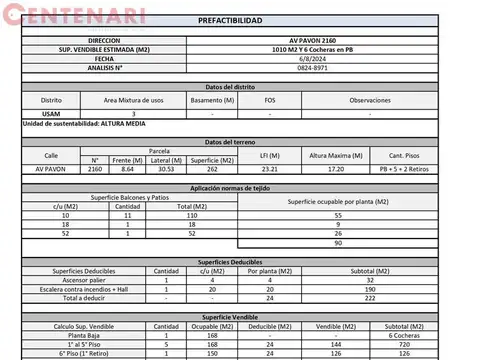 Terreno en Venta 8  mts Frente