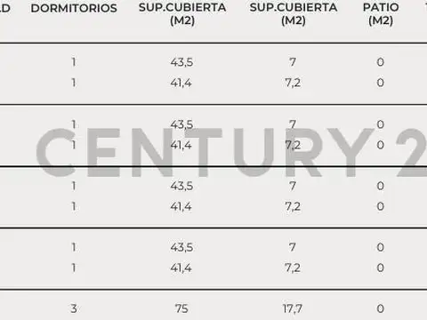 Casa en Venta en Abasto, USD 48.240