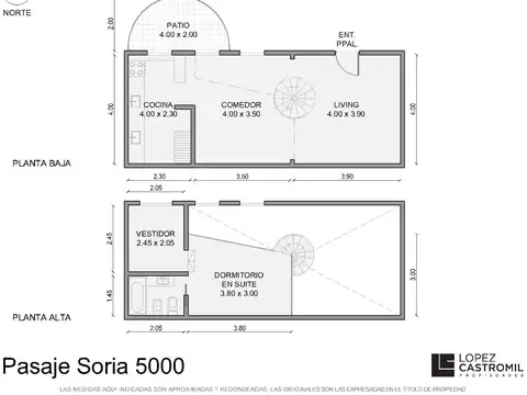 Pasaje Soria 5000