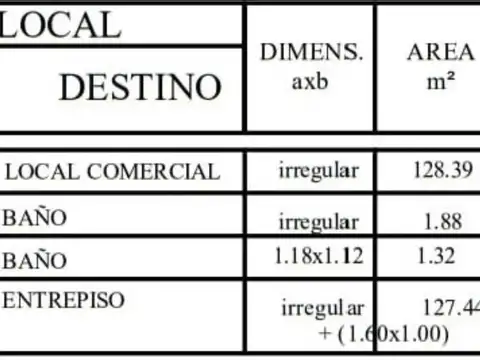 Local en Venta en Corrientes, USD 230.000