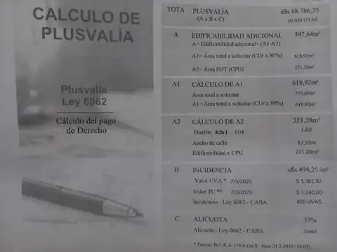 Terreno en Venta en Palermo Soho, USD 399.000