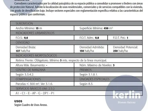 Terreno en Venta de 4258,0 m2