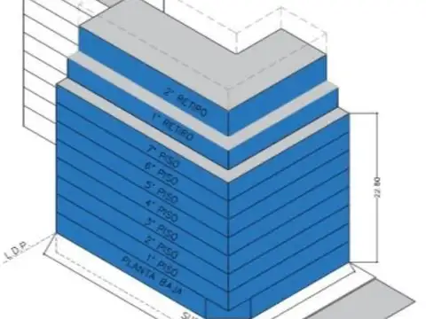 Terreno en Alquiler en Floresta, USD 12.000