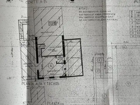Estancia San Julián de Vivorata 1400