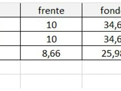 VENTA  3 lotes total 917m2  en Villa Lynch SAN MARTIN BUENOS AIRES