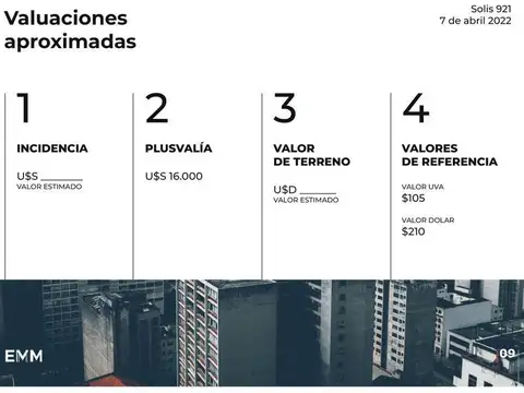 Terreno en Venta en Monserrat, USD 210.000