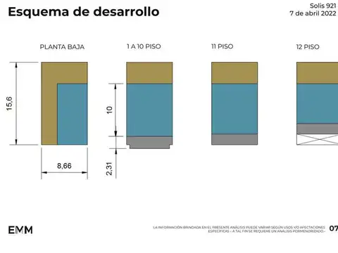 Terreno - Monserrat