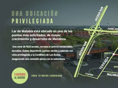 Avenida Malabia