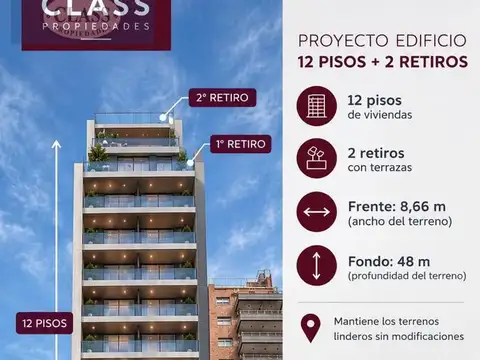 TERRENO SOBRE AV. RIVADAVIA AL 6100  EN VENTA EN CABALLITO LOTE 8,67X43,70