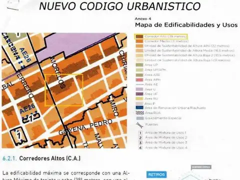 TERRENO SOBRE AV. RIVADAVIA AL 6100  EN VENTA EN CABALLITO LOTE 8,67X43,70