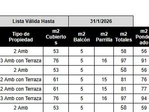 Departamento en Venta de 1 dormitorio