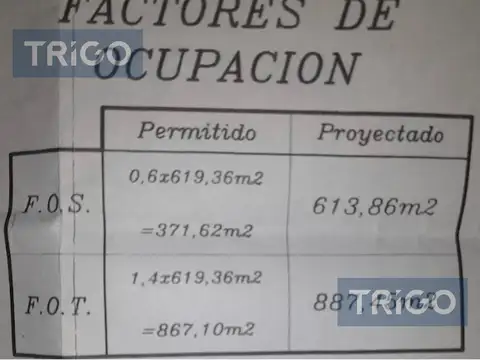 Galpon en Venta en Villa Sarmiento, USD 480.000