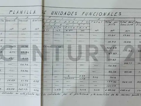 Departamento en Venta de 4 ambientes