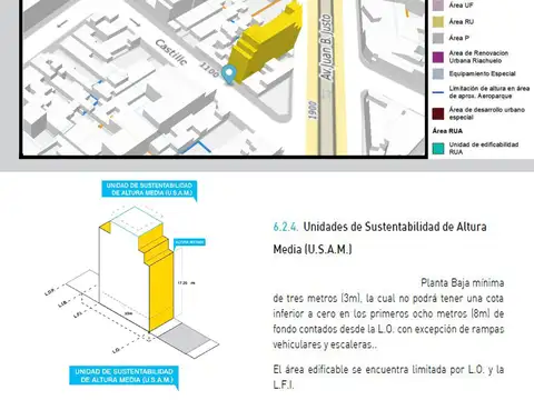 VENTA TERRENO PARA DESARROLLO VILLA CRESPO