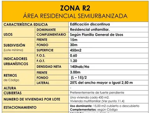Terreno en Venta en Troncos Del Talar, USD 65.000