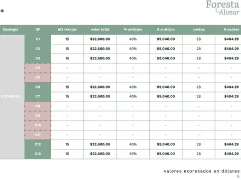 Departamento en Venta en City Bell, USD 149.500