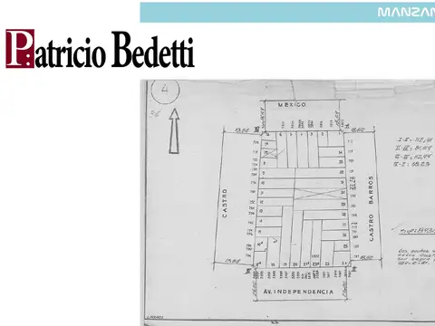 Av.Independencia 3800