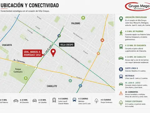 Terreno en Venta 46  mts Fondo