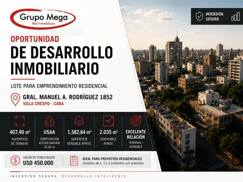 Lote 8.70 X 46.7  Apto para desarrolo de 2050 m2 en Villa Crespo