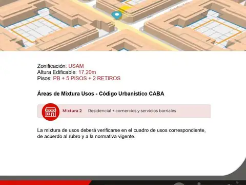 Terreno en Venta en Almagro, USD 410.000